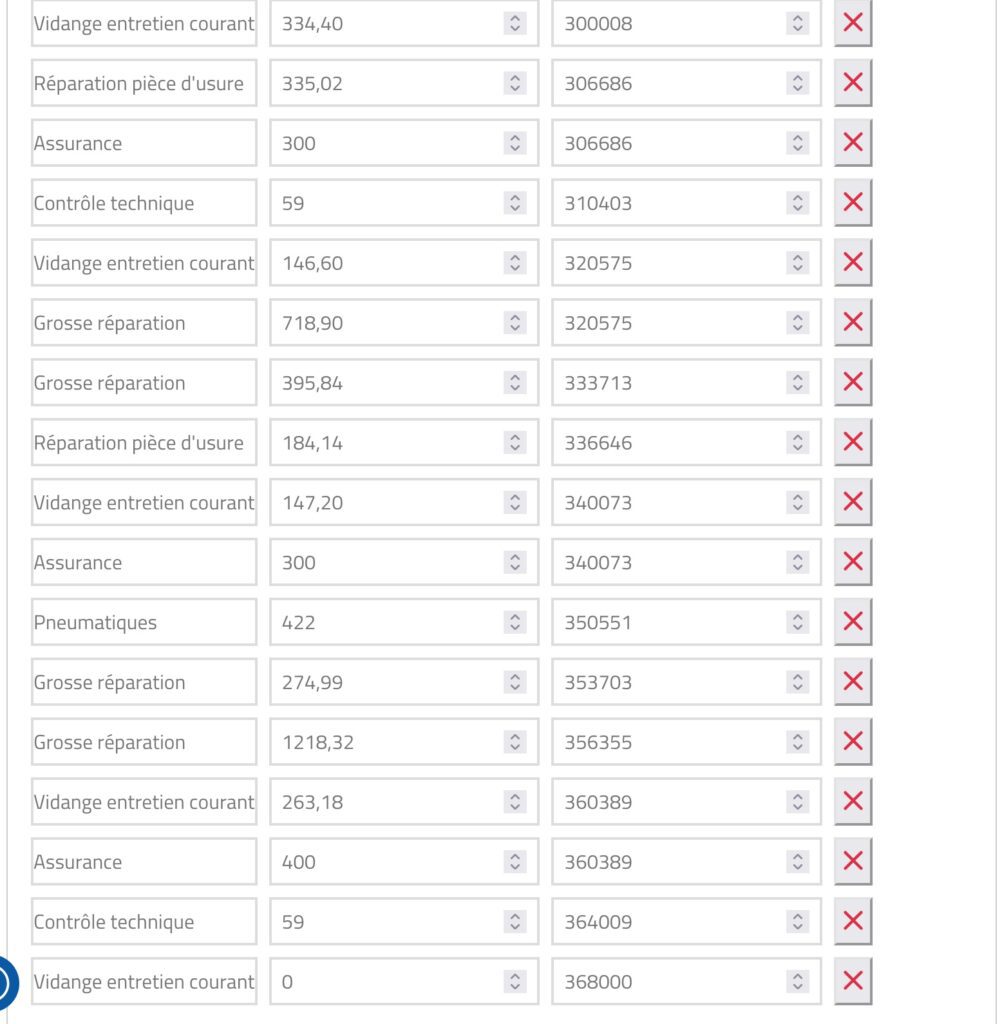 Liste des dépenses de mon Peugeot Partner II 3