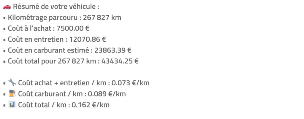 Bilan du coût réel de mon Peugeot Partner II, total et au km.