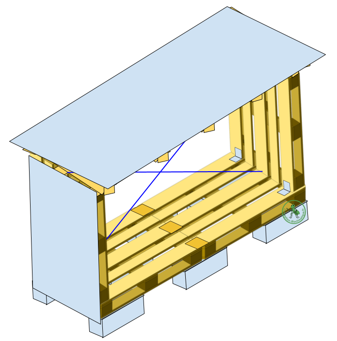 Schéma Bûcher Bioclimatique