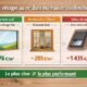 Comparatif Menuiseries Maison Verte